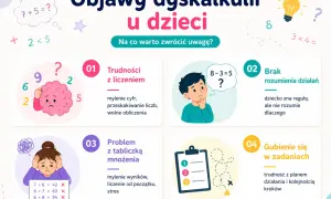 Objawy dyskalkulii u dzieci: trudności z liczeniem, brak rozumienia działań, problem z tabliczką mnożenia, gubienie się w zadaniach.