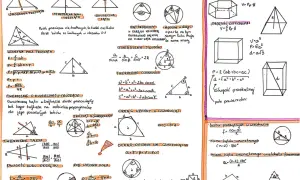 Zbiór wzorów z geometrii płaskiej i przestrzennej, czyli **stereometria** w pigułce.
