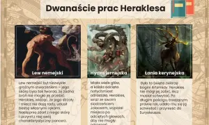 Ilustracje przedstawiające mity o Heraklesie: walkę z lwem nemejskim, hydrą lernejską i łanią kerynejską.
