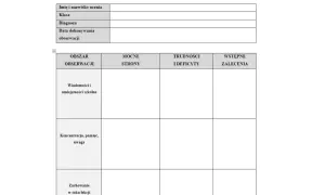 Arkusze obserwacji ucznia ze specjalnymi potrzebami edukacyjnymi, zawierające pola na dane ucznia, diagnozę, datę oraz obszary obserwacji: wiadomości, koncentrację i zachowanie.