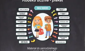 Katecheta wychowawcą klasy? Zasady, wyjątki i prawo w szkole