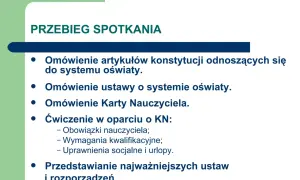 Przebieg spotkania: omówienie konstytucji, ustawy o systemie oświaty, Karty Nauczyciela i rozporządzeń. To kluczowe elementy prawa oświatowego.
