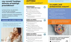 Zastanawiasz się, czy Twoje dziecko, być może nadpobudliwe, rozwija się prawidłowo? Poznaj pierwsze sygnały autyzmu i dowiedz się, jak pomóc.