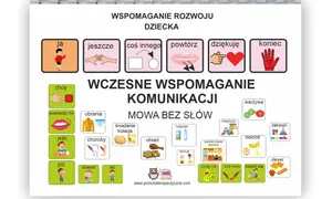 Tablica z piktogramami do komunikacji alternatywnej: "ja", "jeszcze", "coś innego", "powtórz", "dziękuję", "koniec", "chcę", "powiedz mi", "ubrania", "śniadanie/kolacja", "obiad", "napoje", "warzywa", "owoce", "zabawki", "jeść", "choroby", "pić", "ubie...