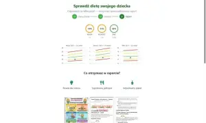 Wyniki analizy wagi, wzrostu i BMI dziecka. Raport zawiera analizę nawyków żywieniowych i plan poprawy, od jakiej średniej jest 3.