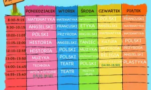 Plan lekcji klasy 5: matematyka, polski, angielski, historia, muzyka, technika, informatyka, przyroda, etyka, taniec, kultura, religia, wychowanie fizyczne, plastyka, francuski, teatr.