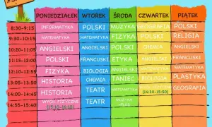 Plan lekcji klasy 7: informatyka, matematyka, angielski, polski, fizyka, historia, wychowanie fizyczne, muzyka, religia, geografia, plastyka, etyka, taniec, chemia, biologia, francuski.