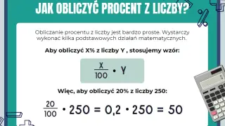 Jak obliczyć procent z liczby? Wzór na procenty klasa 7: (X/100) * Y. Przykład: 20% z 250 to 50.