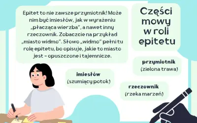Dziewczynka uczy się o epitetach. Poznaj przykłady: „zielona trawa”, „szumiący potok”, „rzeka marzeń”.