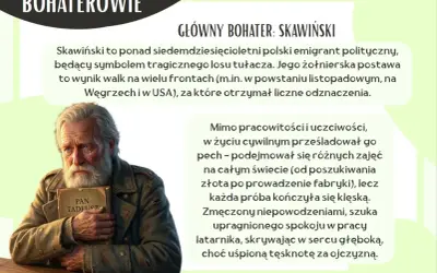 Siedemdziesięcioletni Skawiński, bohater "Latarnika", szuka spokoju w pracy latarnika, skrywając tęsknotę za ojczyzną.