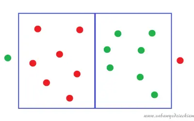 Plansza do gry w dwa ognie. Czerwone i zielone kropki symbolizują graczy.