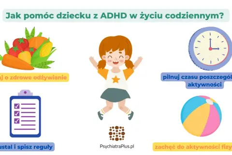 Radosne dziecko z ADHD skacze z radości, otoczone wskazówkami: zdrowe jedzenie, reguły, czas na aktywności i ruch.