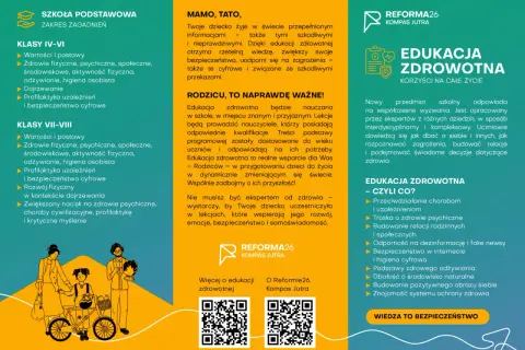 Edukacja zdrowotna program dla szkół podstawowych: wartości, profilaktyka, bezpieczeństwo cyfrowe. Dzieci uczą się dbać o siebie i innych.