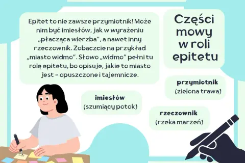 Dziewczynka uczy się o epitetach. Poznaj przykłady: „zielona trawa”, „szumiący potok”, „rzeka marzeń”.