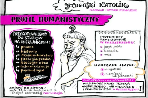 Plakat informuje o profilu humanistycznym w liceum, przygotowującym do studiów na kierunkach: prawo, historia, dziennikarstwo, filologie, administracja, psychologia.
