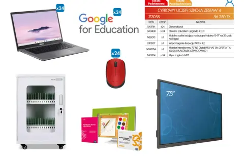 Chromebook, czerwona myszka, szafka ładująca, monitor interaktywny 75" i podręcznik.