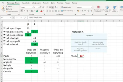 Arkusz kalkulacyjny Excel do obliczania punktacji do liceum. Wyniki z przedmiotów i wagi dla kierunków.