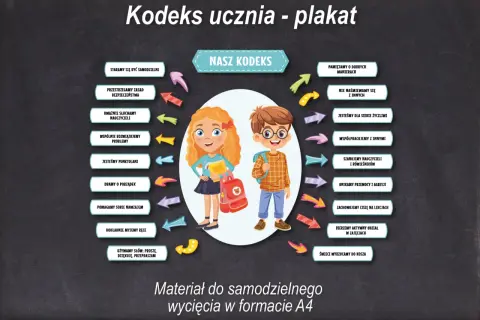 Katecheta wychowawcą klasy? Zasady, wyjątki i prawo w szkole