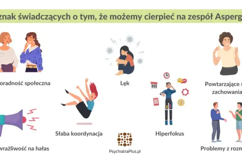 Ilustracja przedstawia 7 oznak zespołu Aspergera, w tym nieporadność społeczną, lęk, powtarzające się zachowania, słabą koordynację, nadwrażliwość na hałas, hiperfokus i problemy z rozmową.