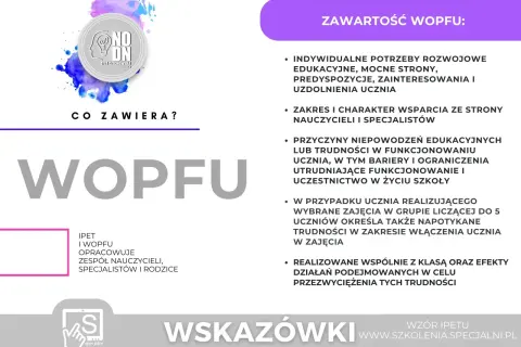 Zawartość WOPFU: indywidualne potrzeby, wsparcie nauczycieli, przyczyny trudności, włączenie ucznia. WOPFU to dokument tworzony przez zespół specjalistów.