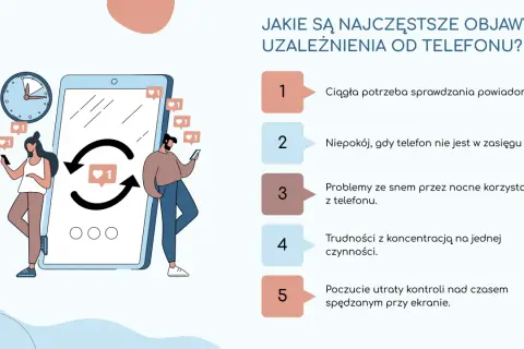 Ilustracja pokazuje objawy fonoholizmu: ciągłą potrzebę sprawdzania telefonu, niepokój bez niego, problemy ze snem i koncentracją.