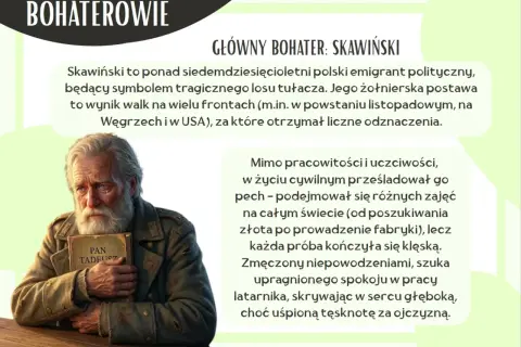 Siedemdziesięcioletni Skawiński, bohater "Latarnika", szuka spokoju w pracy latarnika, skrywając tęsknotę za ojczyzną.