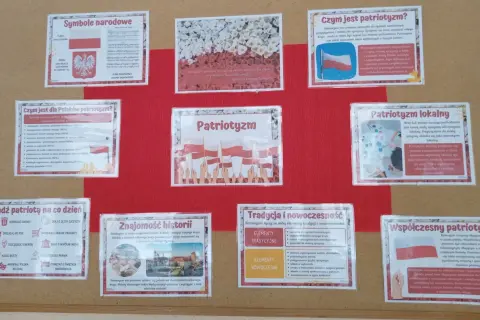 Plakat o patriotyzmie: symbole narodowe, czym jest patriotyzm, tradycja i nowoczesność, patriotyzm lokalny, znajomość historii, współczesny patriotyzm.