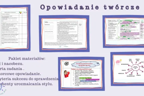 Kryteria sukcesu do sprawdzenia opowiadania twórczego zawierają elementy opowiadania, takie jak narracja, bohaterowie i fabuła.