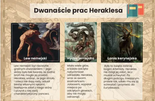 Ilustracje przedstawiające mity o Heraklesie: walkę z lwem nemejskim, hydrą lernejską i łanią kerynejską.