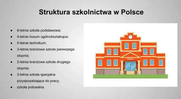 Struktura szkolnictwa w Polsce: od podstawówki po technikum i szkoły specjalne.