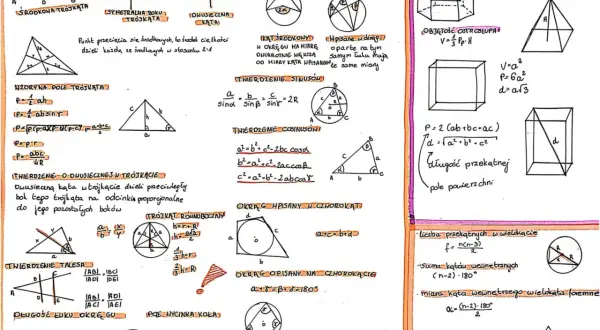 Zbiór wzorów z geometrii płaskiej i przestrzennej, czyli **stereometria** w pigułce.
