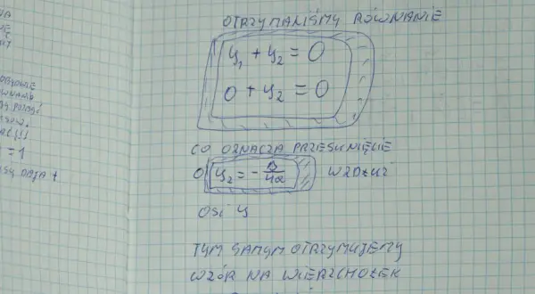 Otrzymaliśmy równanie, które prowadzi do wzoru na deltę, a następnie do współrzędnych wierzchołka paraboli.