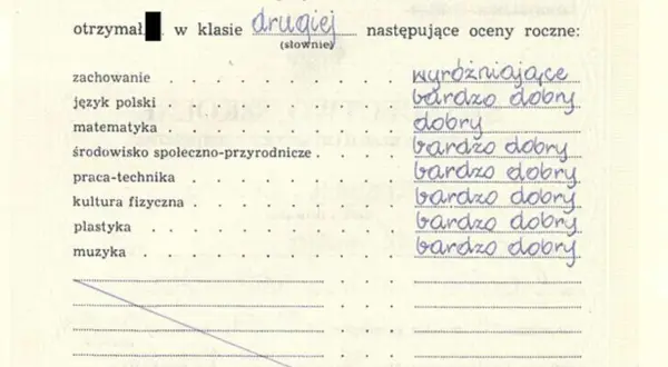 Szkoła oceniała ucznia w drugiej klasie. Skala ocen obejmuje zachowanie, język polski, matematykę i inne przedmioty.