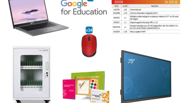 Chromebook, czerwona myszka, szafka ładująca, monitor interaktywny 75" i podręcznik.