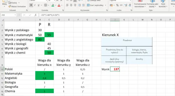 Arkusz kalkulacyjny Excel do obliczania punktacji do liceum. Wyniki z przedmiotów i wagi dla kierunków.