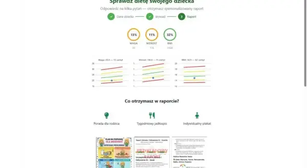 Wyniki analizy wagi, wzrostu i BMI dziecka. Raport zawiera analizę nawyków żywieniowych i plan poprawy, od jakiej średniej jest 3.