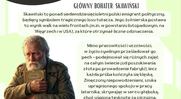 Siedemdziesięcioletni Skawiński, bohater "Latarnika", szuka spokoju w pracy latarnika, skrywając tęsknotę za ojczyzną.