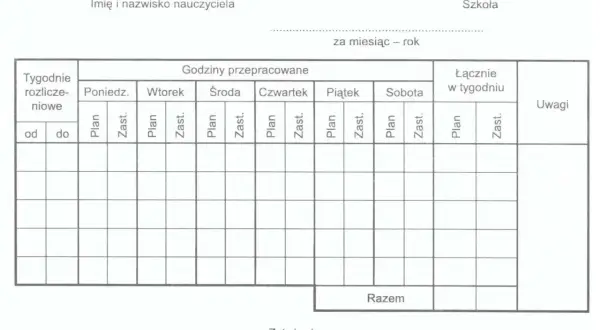 Formularz do rozliczania pensum nauczyciela, z podziałem na dni tygodnia i godziny pracy (planowane i zastępstwa).