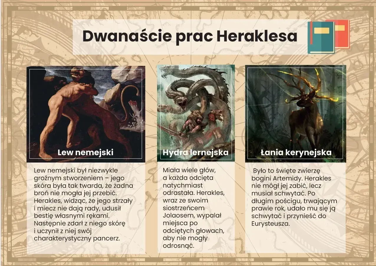 Ilustracje przedstawiające mity o Heraklesie: walkę z lwem nemejskim, hydrą lernejską i łanią kerynejską.