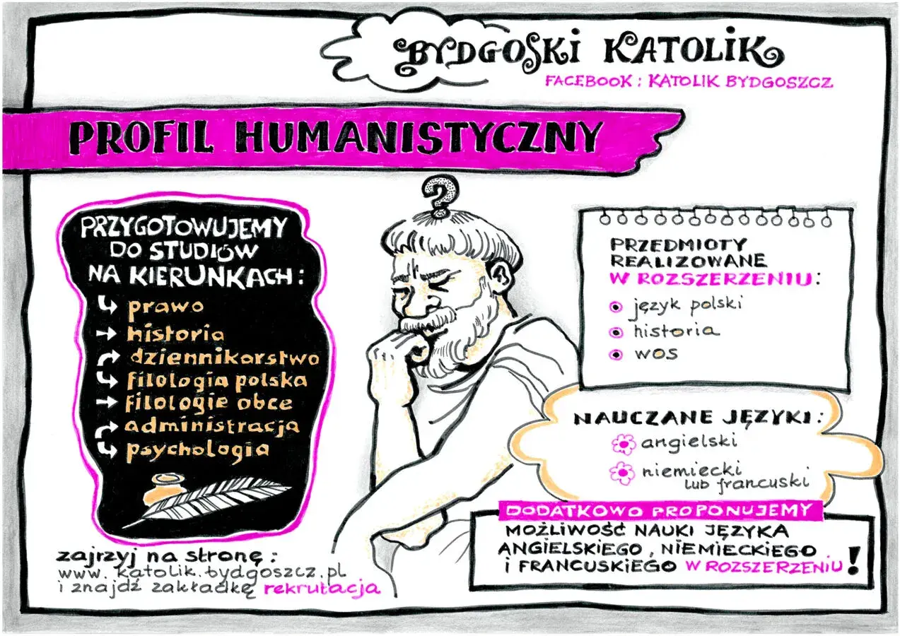 Plakat informuje o profilu humanistycznym w liceum, przygotowującym do studiów na kierunkach: prawo, historia, dziennikarstwo, filologie, administracja, psychologia.