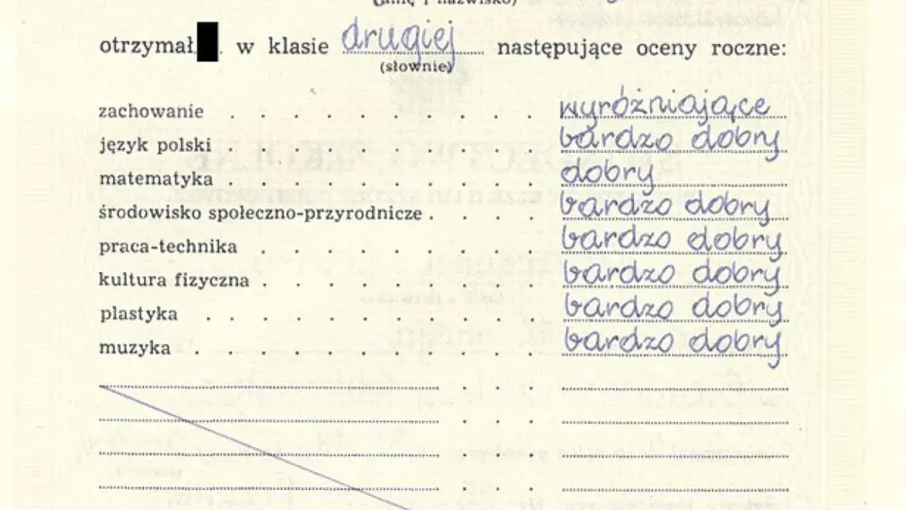 Szkoła oceniała ucznia w drugiej klasie. Skala ocen obejmuje zachowanie, język polski, matematykę i inne przedmioty.