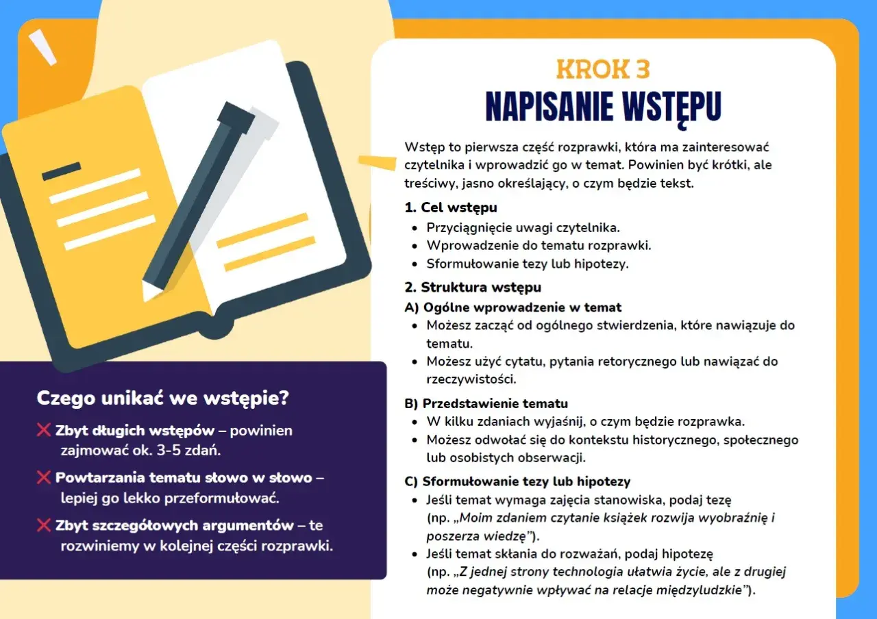 Ilustracja pokazuje, jak napisać wstęp do rozprawki. Unikaj zbyt długich wstępów i powtarzania tematu.