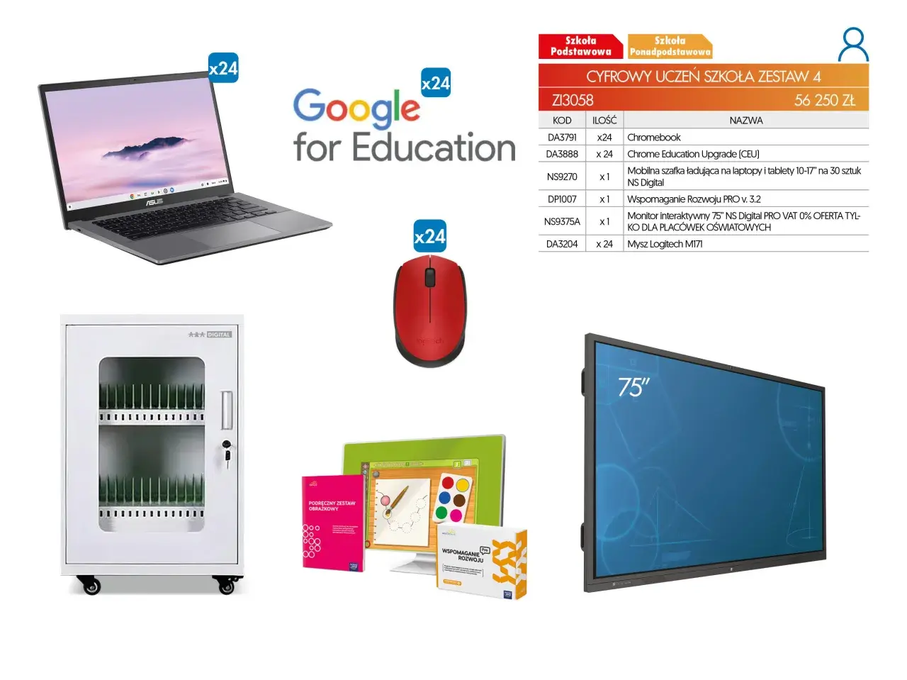 Chromebook, czerwona myszka, szafka ładująca, monitor interaktywny 75" i podręcznik.