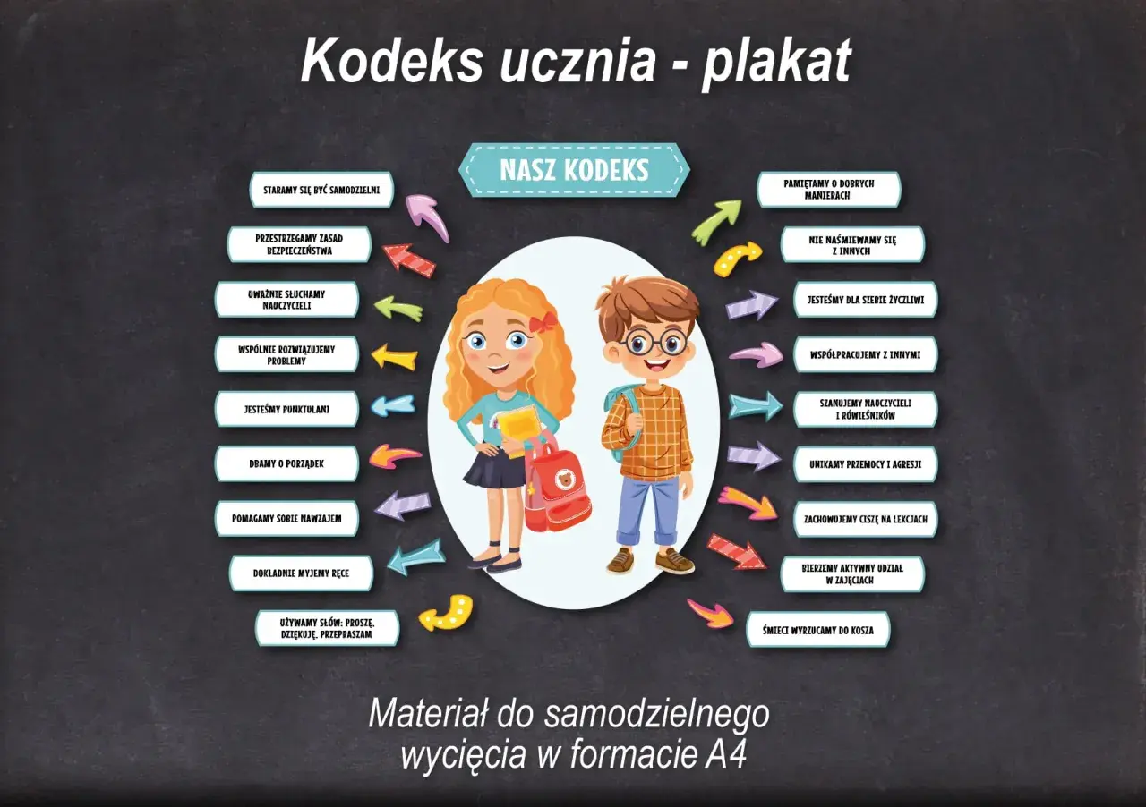 Katecheta wychowawcą klasy? Zasady, wyjątki i prawo w szkole