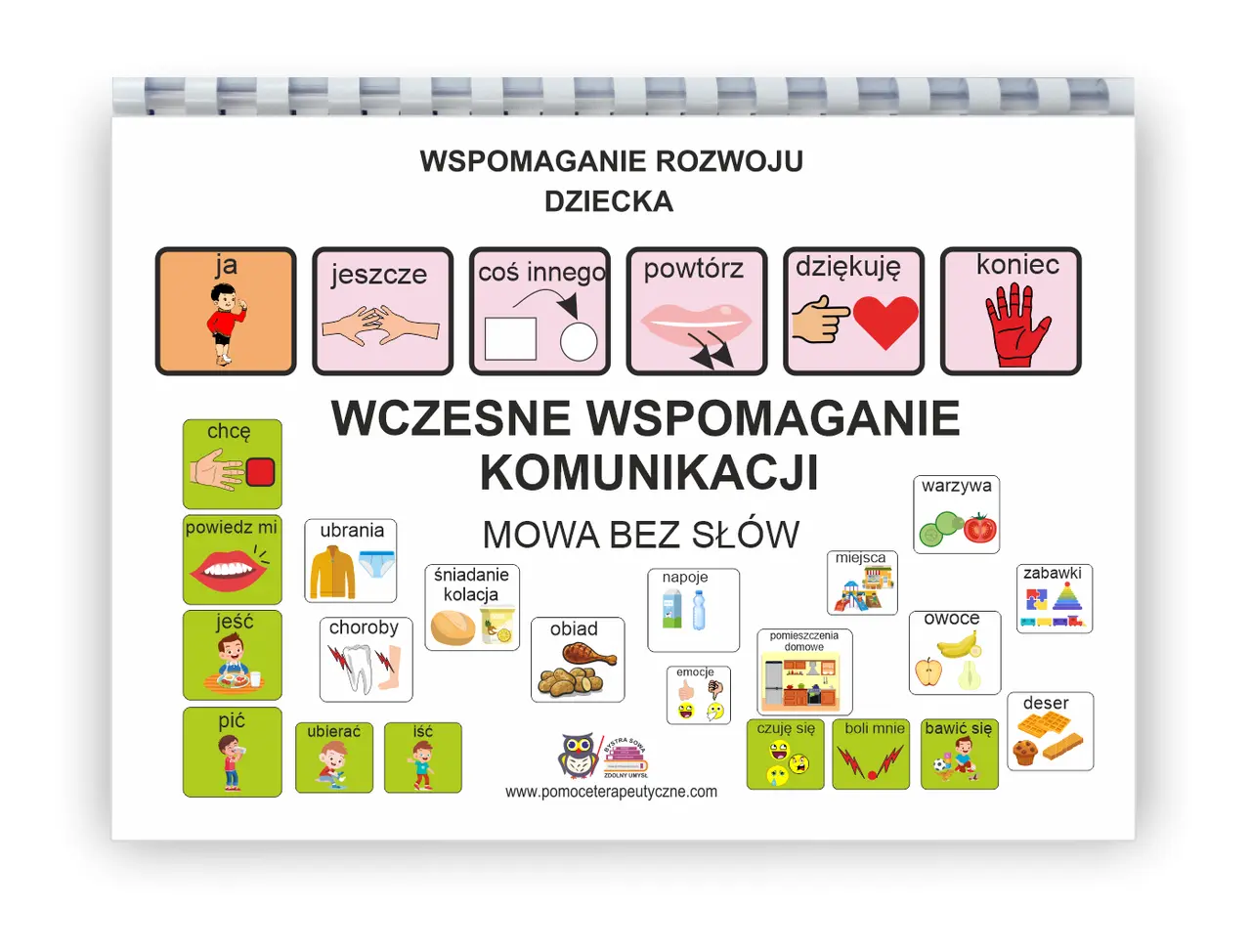 Tablica z piktogramami do komunikacji alternatywnej: "ja", "jeszcze", "coś innego", "powtórz", "dziękuję", "koniec", "chcę", "powiedz mi", "ubrania", "śniadanie/kolacja", "obiad", "napoje", "warzywa", "owoce", "zabawki", "jeść", "choroby", "pić", "ubie...