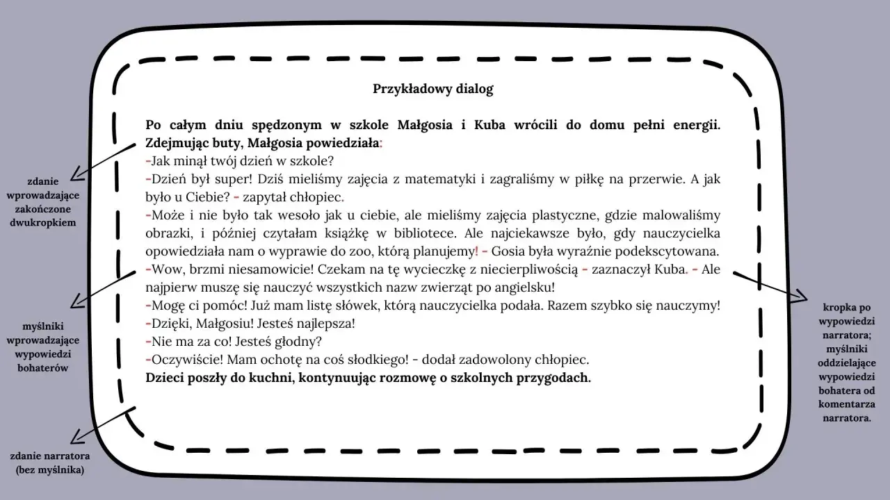 Jak napisać dialog w opowiadaniu? Przykład rozmowy Małgosi i Kuby o szkolnych przygodach, z zaznaczonymi elementami narracji i wypowiedzi bohaterów.