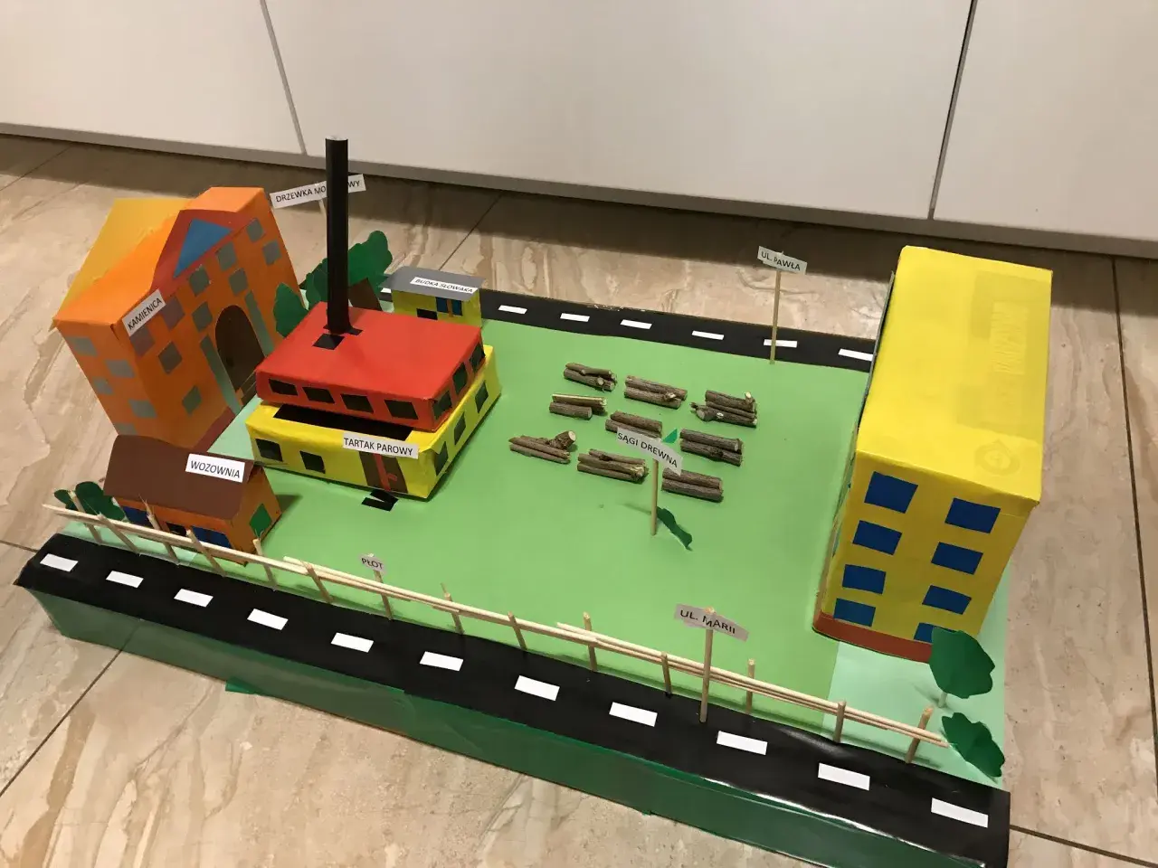 Model miasta z budynkami, tartakiem i stertami drewna. Może posłużyć jako inspiracja do wypracowań o chłopcach z Placu Broni dla klasy 5.