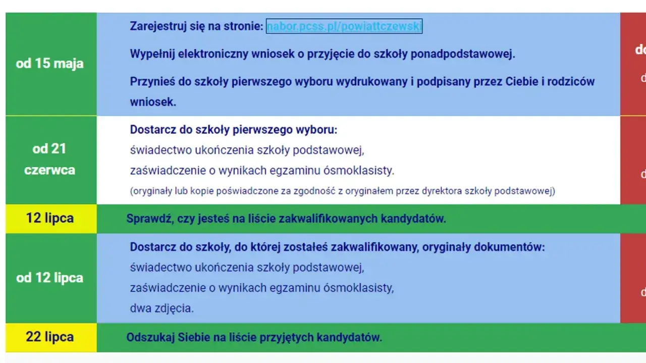 Harmonogram rekrutacji do szkół ponadpodstawowych: od 15 maja złóż wniosek, 12 lipca sprawdź wyniki.