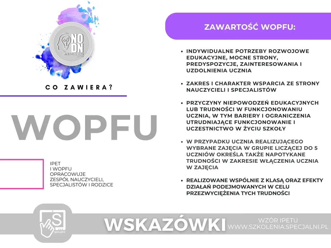 Zawartość WOPFU: indywidualne potrzeby, wsparcie nauczycieli, przyczyny trudności, włączenie ucznia. WOPFU to dokument tworzony przez zespół specjalistów.