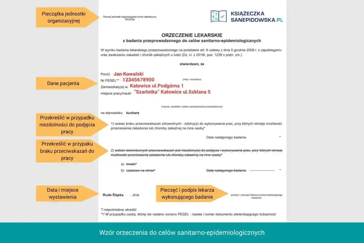 Orzeczenie lekarskie dla Jana Kowalskiego, kucharza, do celów sanitarno-epidemiologicznych. Brak przeciwwskazań do pracy.